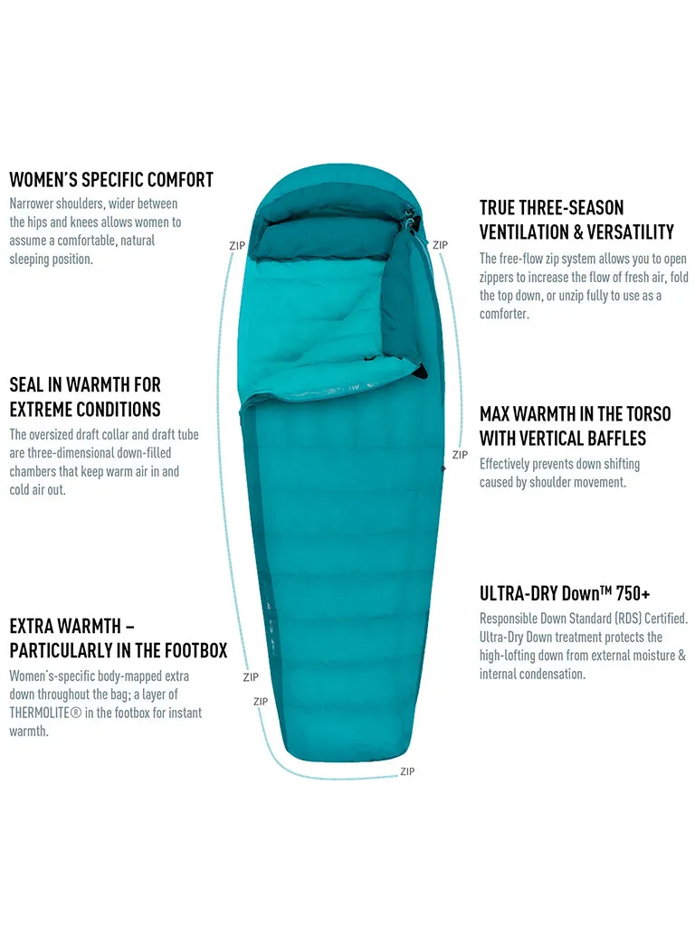Altitude Women's Down Sleeping Bag (25°F & 15°F)