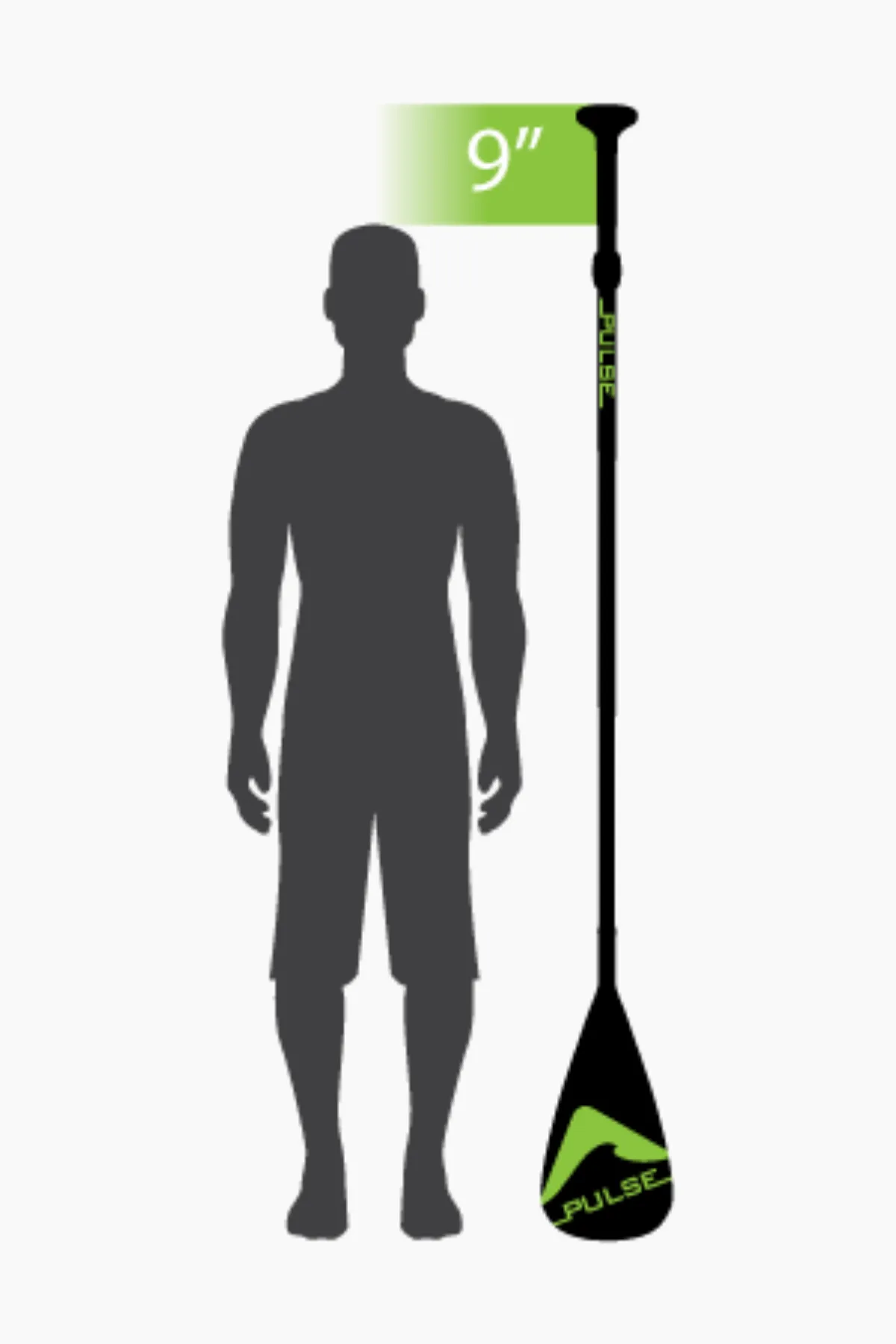 PULSE COAST 11.4' TRADITIONAL SUP PACKAGE