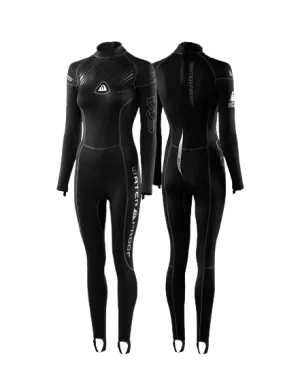 Waterproof 1.5mm Women's Sport Neoskin